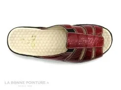 Pedi Girl DOMI - Rouge Verni - Mule Compensee Femme 12 Pedi Girl DOMI - Rouge Verni - Mule Compensee Femme -Magasin De Chaussures cd24607c73b9e66c561f35ea11d5d5ef img 0929.jpg 129797