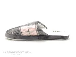 B Et M Banana Moon - REMIX Gris Rose Carreaux - Pantoufle Mule F -Magasin De Chaussures cd24607c73b9e66c561f35ea11d5d5ef img 4996.jpg 177726